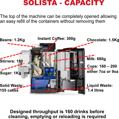 Necta SOLISTA Compact Auto Hot Drink Machine