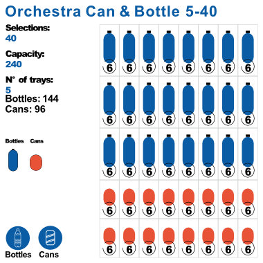 Necta-Orchestra-540-Layout 