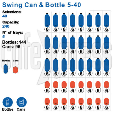 Necta-Swing-540-Layout