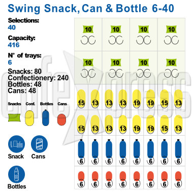 Necta-Swing-640-Layout