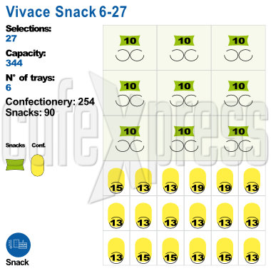 Necta-Vivace-627-Layout